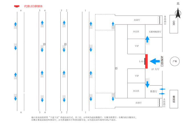 Реклама Восточного вокзала.-Светодиодный экран в вестибюле входа.Точечная диаграмма