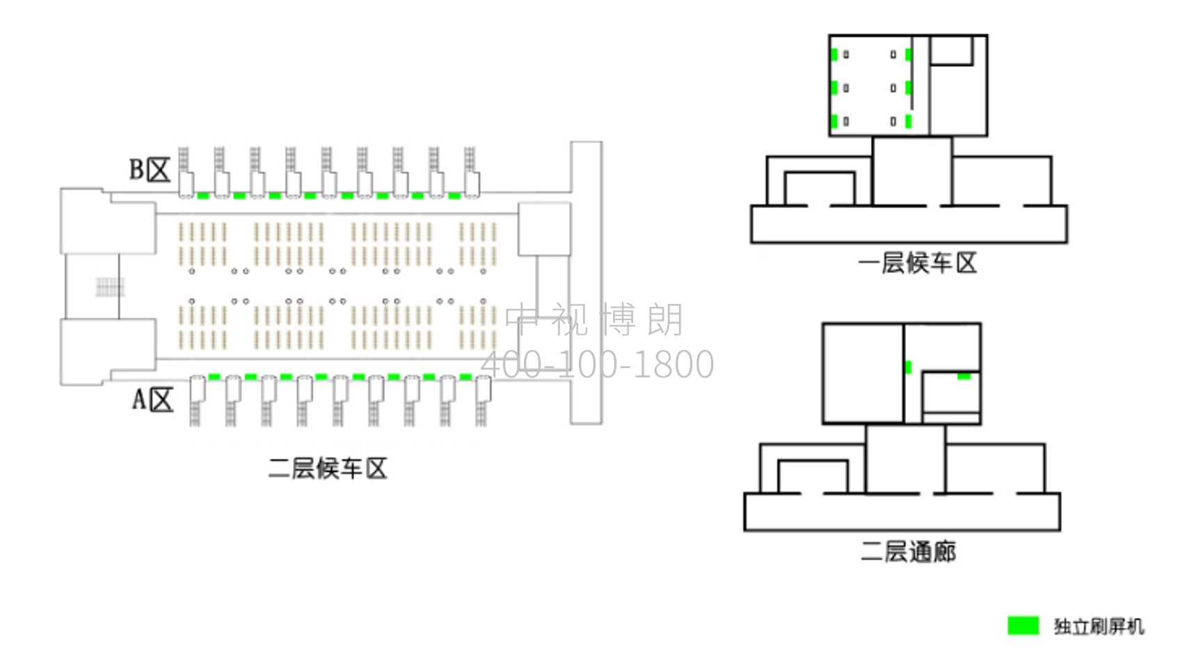 汉口站广告-候车室独立刷屏套装位置图