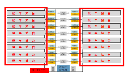 汉口站广告-站台层玻璃贴膜套装点位图