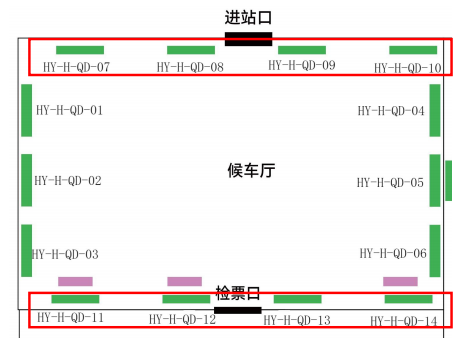 鄠邑站-候车大厅墙面灯箱套装点位图