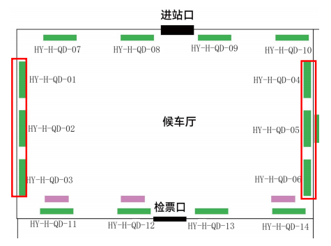 鄠邑站-候车大厅墙面灯箱点位图