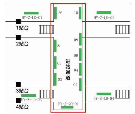 鄠邑站-进站通道灯箱点位图