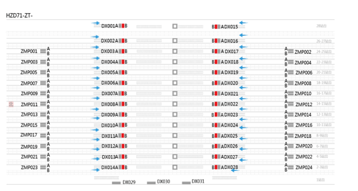 杭州东站广告-站台层落地灯箱套装位置图