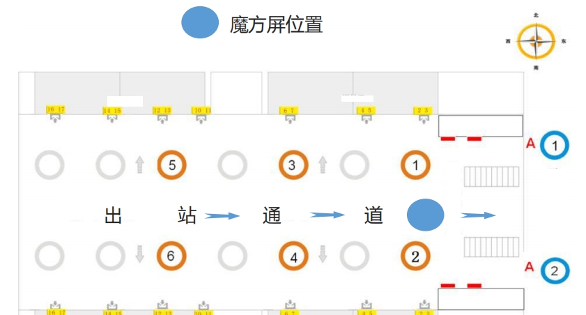 济南西站广告-出站通道LED棱柱套装位置图