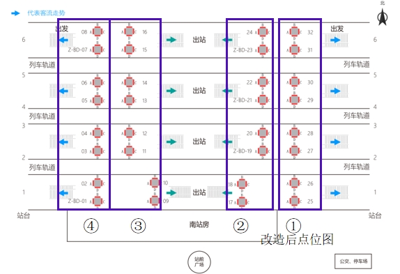 济南站广告-站台层灯箱套装1位置图
