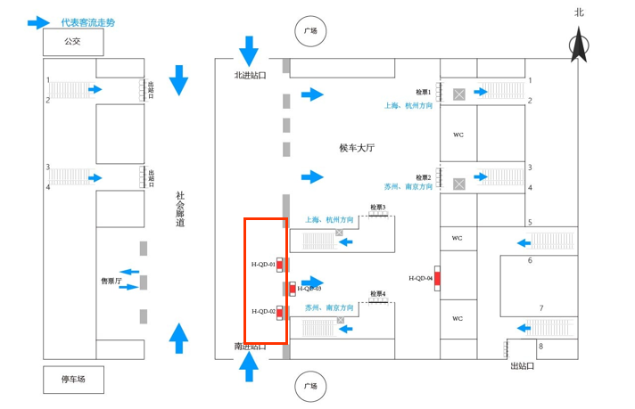 Kunshan South Station Advertising-Entrance security check wall lightboxBitmap