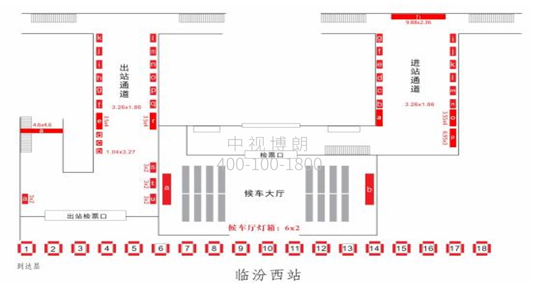 临汾西站广告-进站通道灯箱点位图