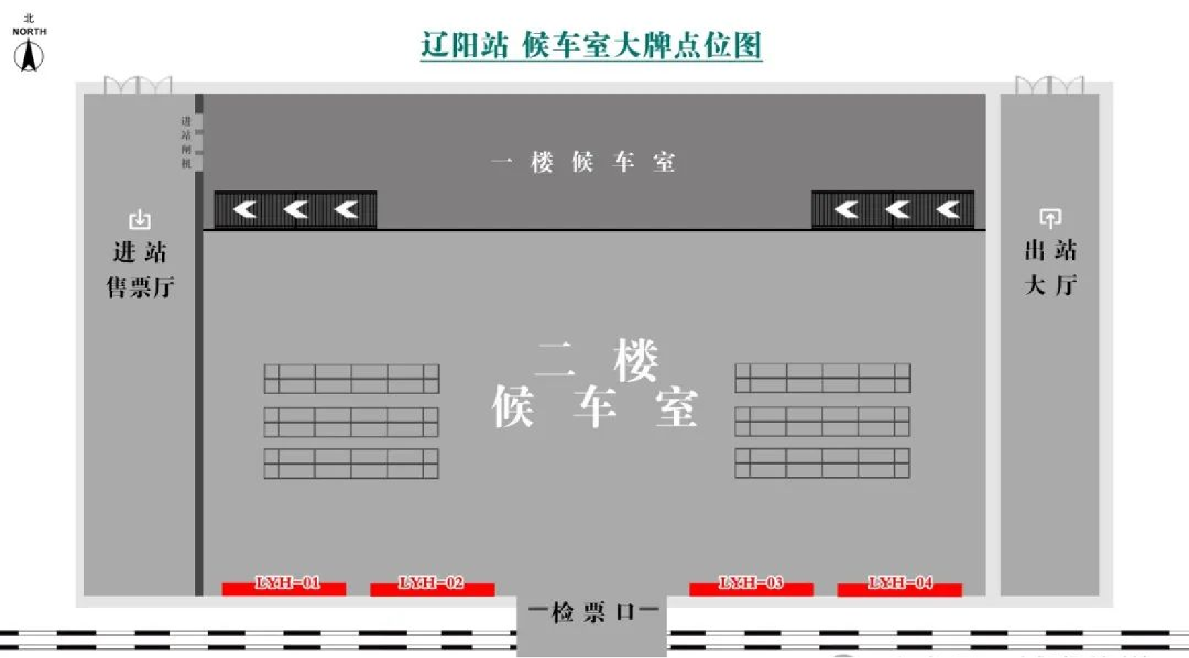 辽阳站广告-候车室大屏两侧看板点位图