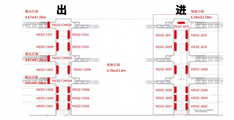 梅州西站-进站通道墙面灯箱点位图