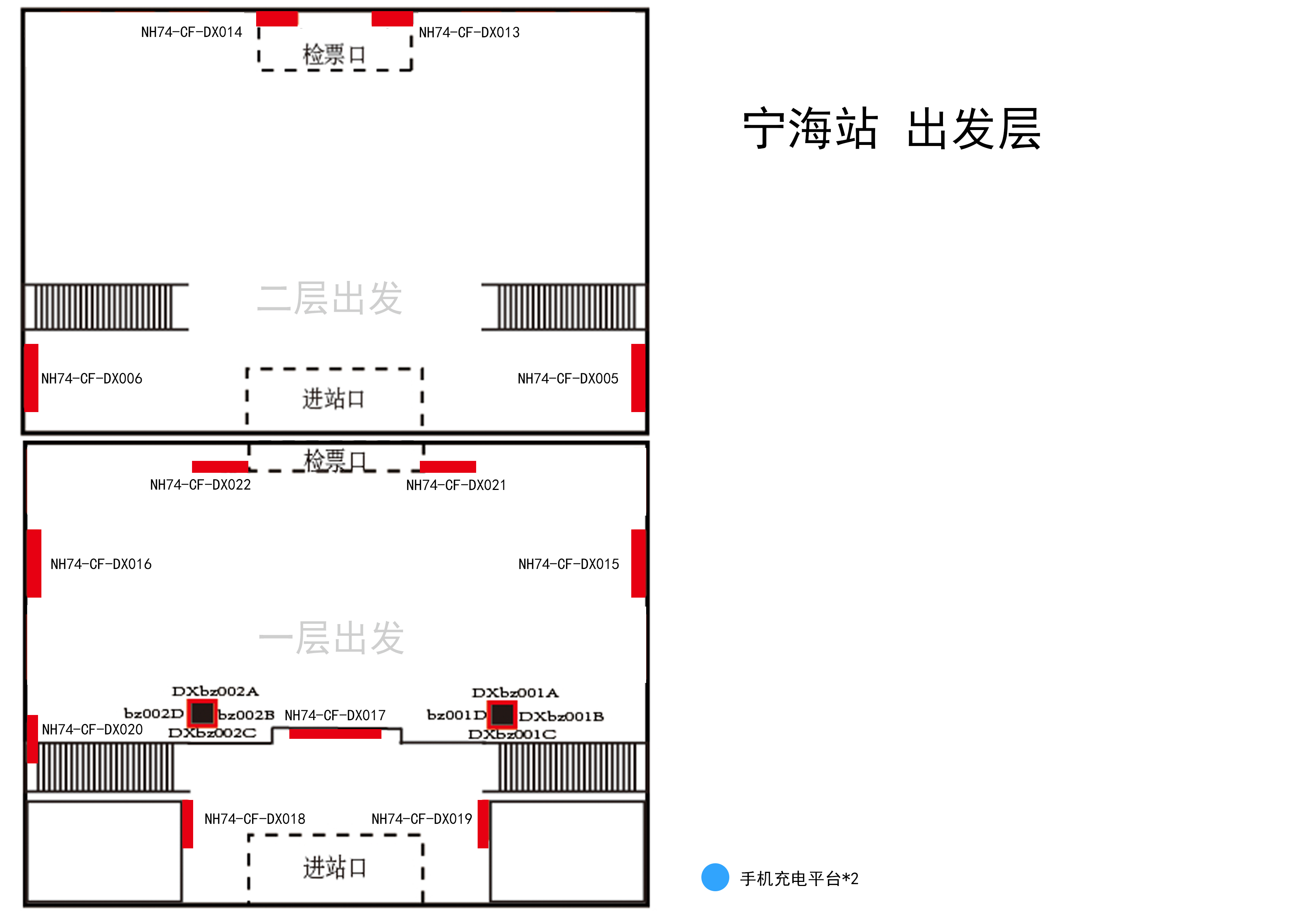 宁海站-进站一层候车室检票口灯箱点位图