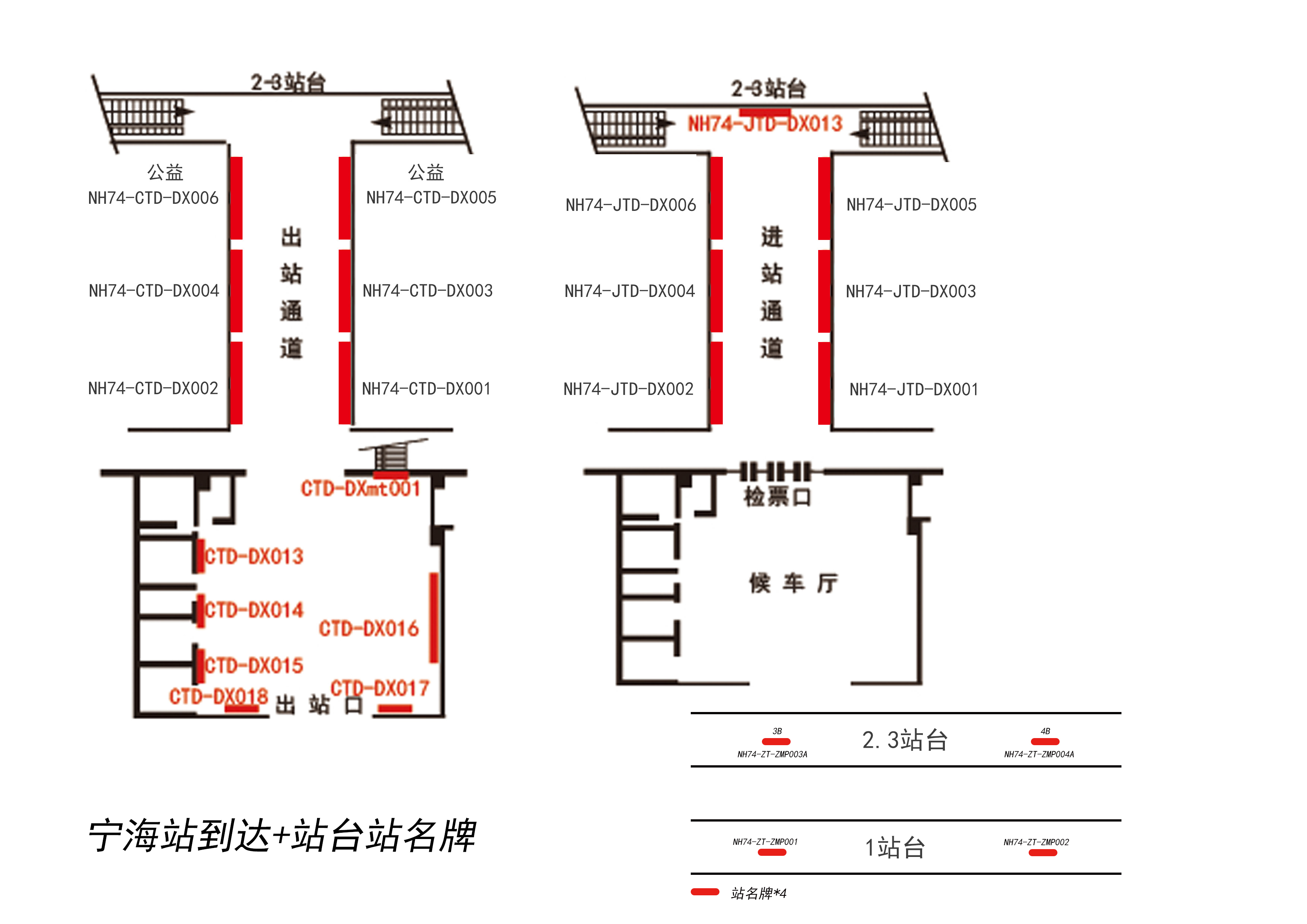 宁海站-进站通道灯箱2点位图