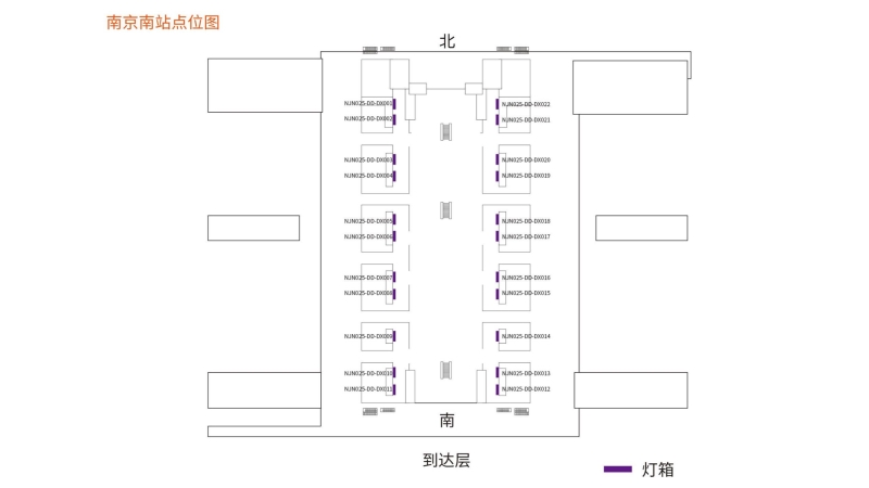 南京南站广告-出站闸机内墙面灯箱套装位置图