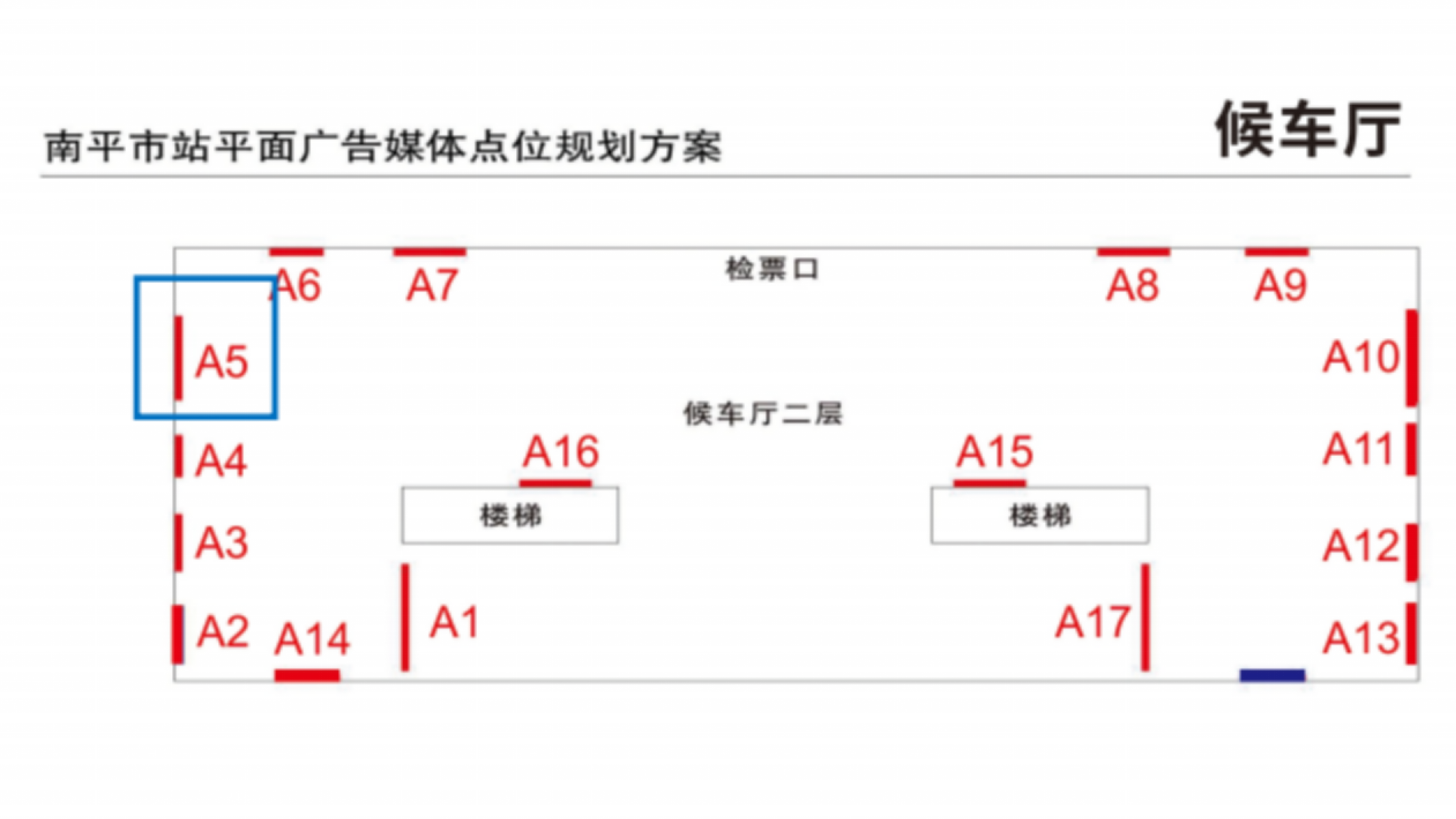 南平市站广告-进站候车厅灯箱A5点位图
