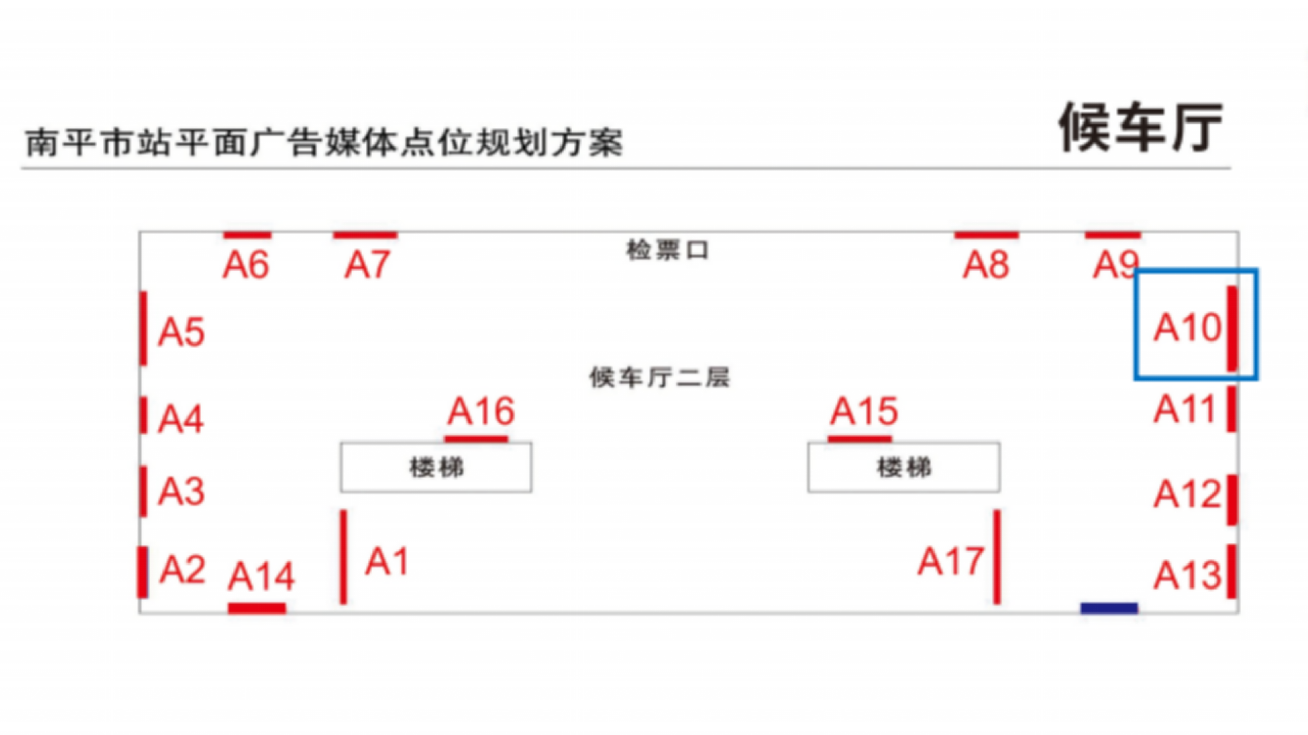 南平市站广告-进站候车厅灯箱A10点位图