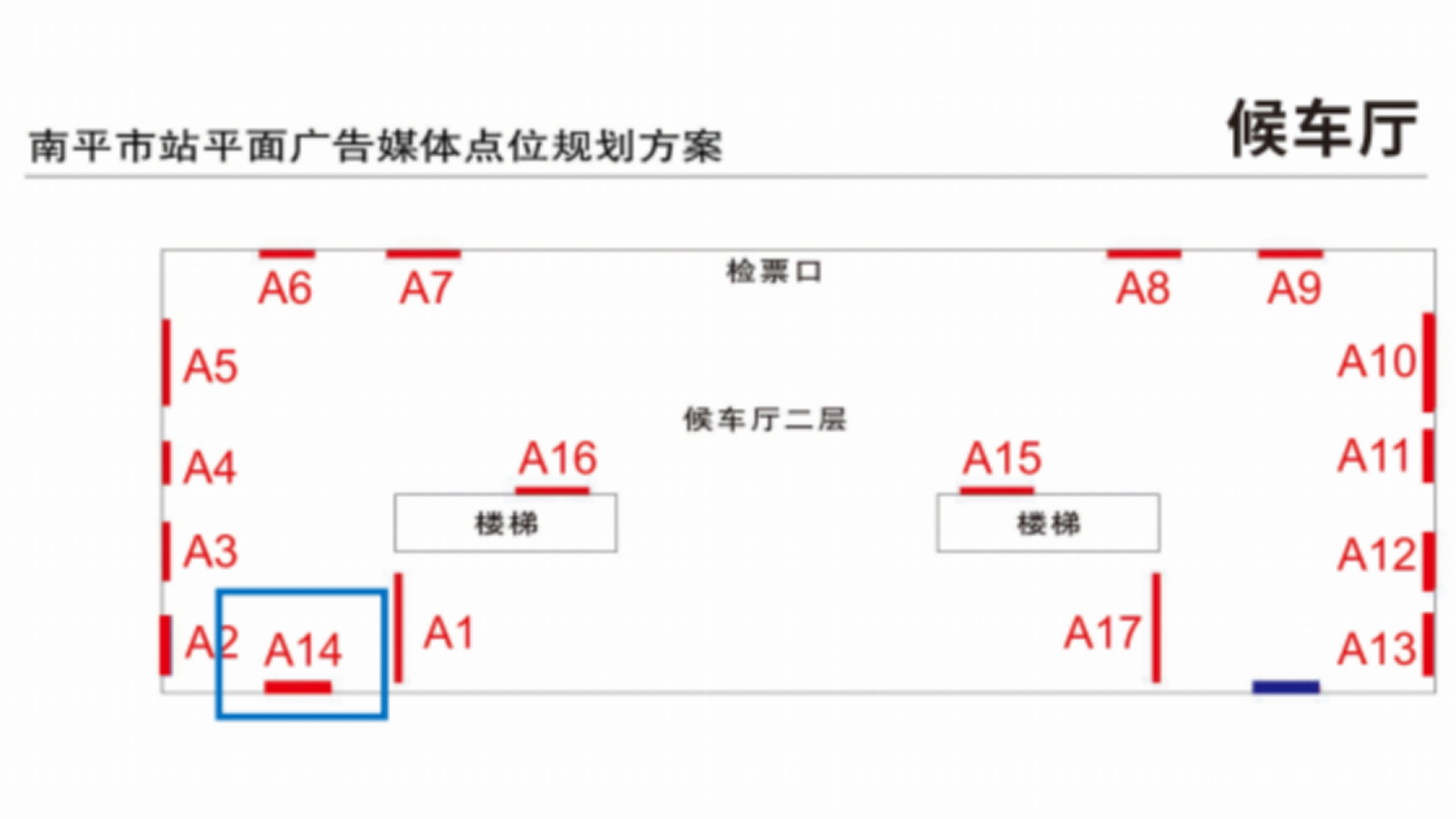 南平市站广告-进站候车厅灯箱A14点位图