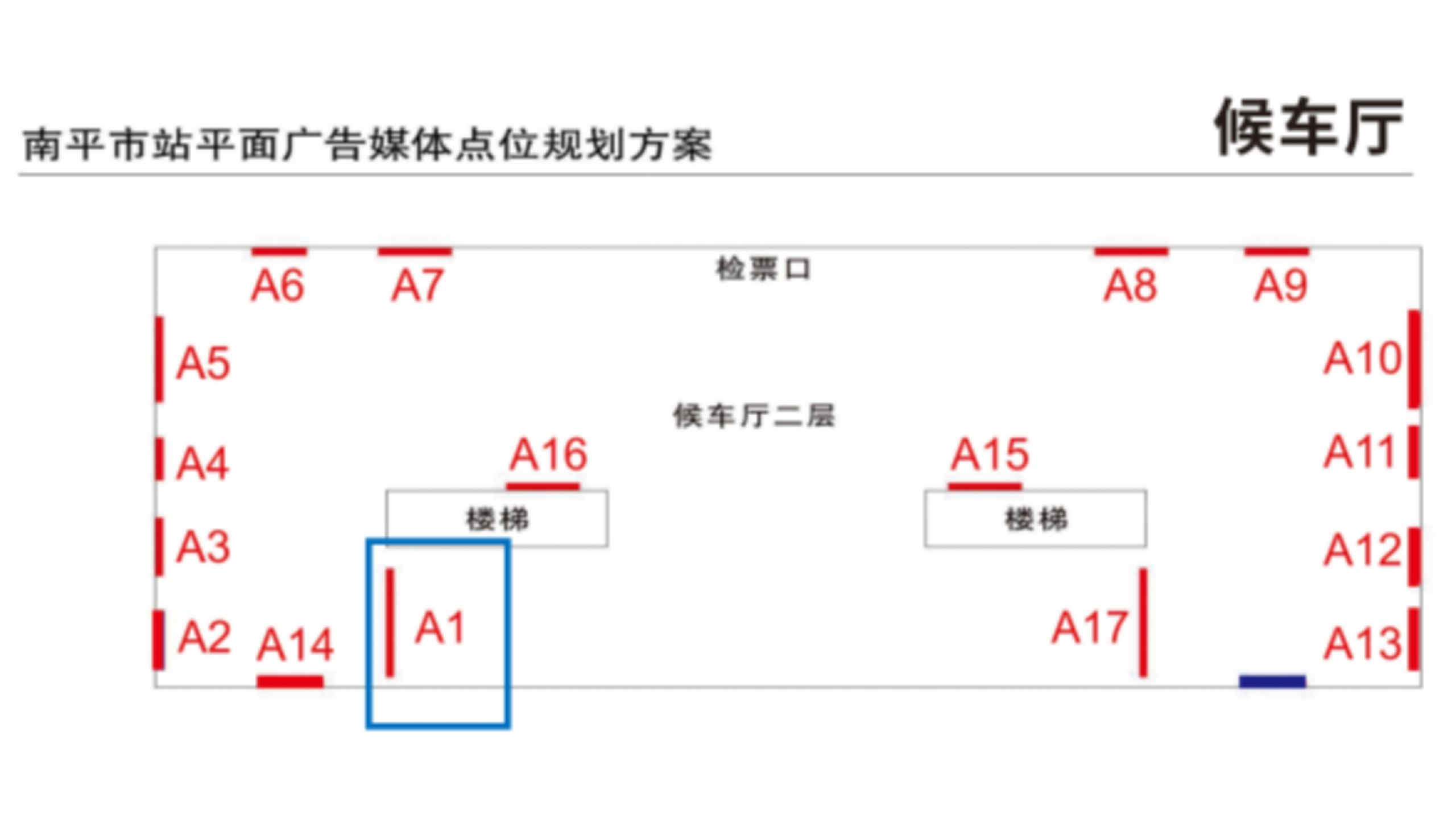 南平市站广告-进站候车厅灯箱A1点位图