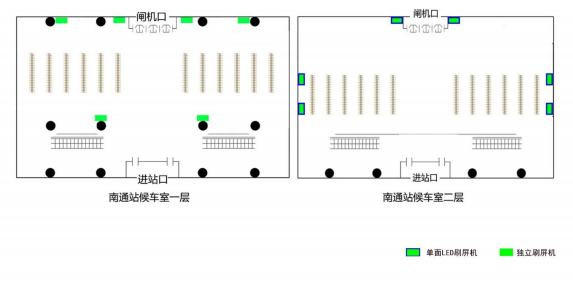 Nantong Station Advertisement-Independent screen painting set for station waiting roomBitmap