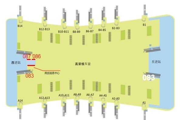 青岛北站广告-进站候车室灯箱8点位图