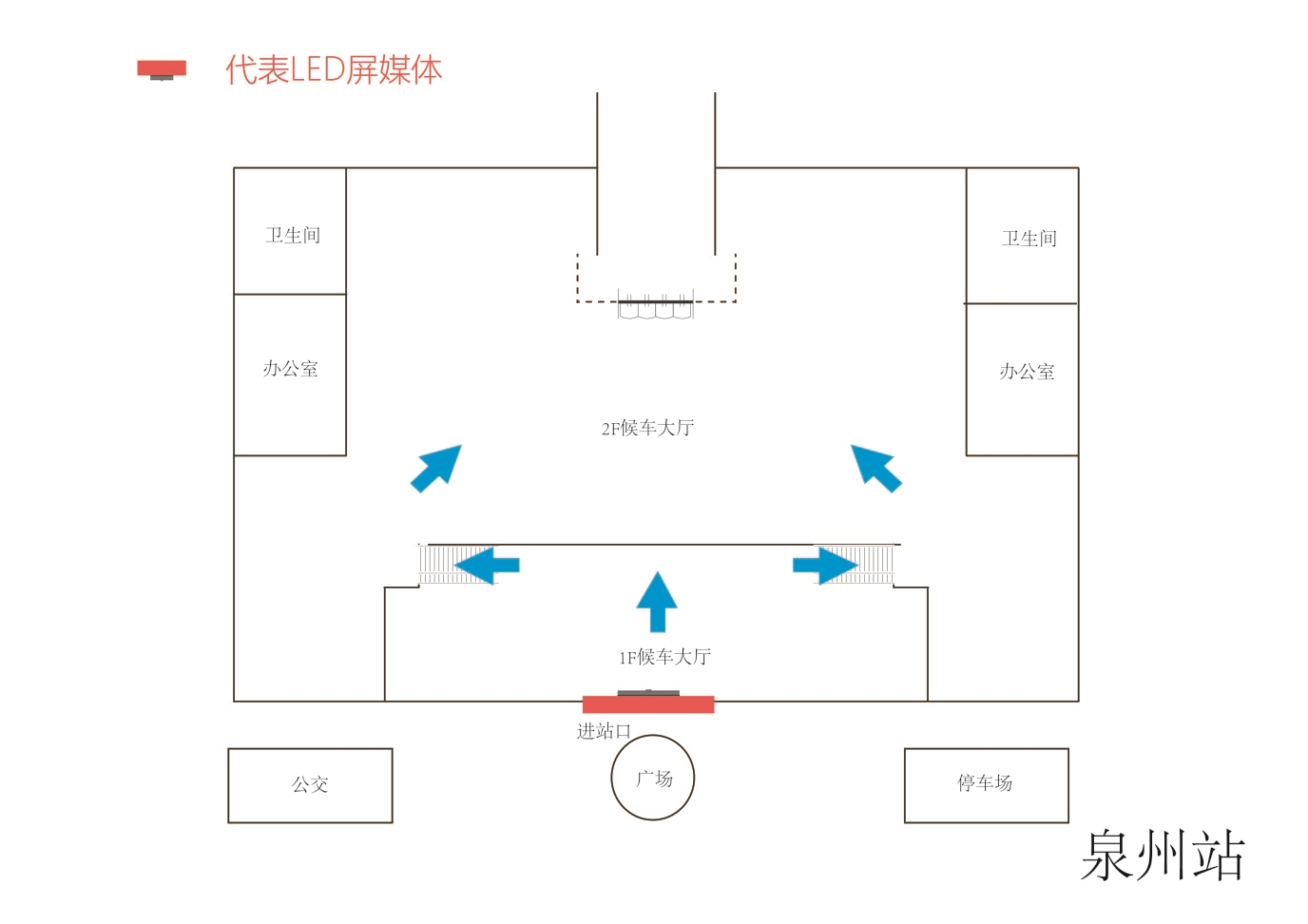 泉州站广告-一层候车厅中央LED大屏点位图