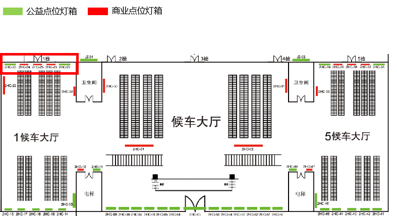 泉州站广告-二层候车厅左侧灯箱  点位图