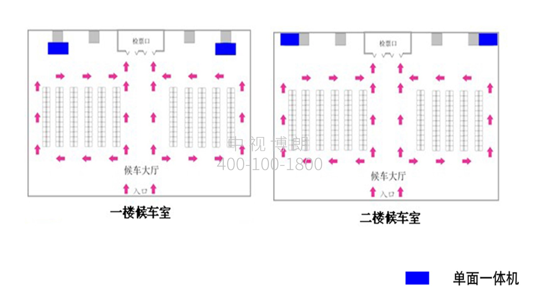 韶关站广告-候车室独立刷屏套装点位图