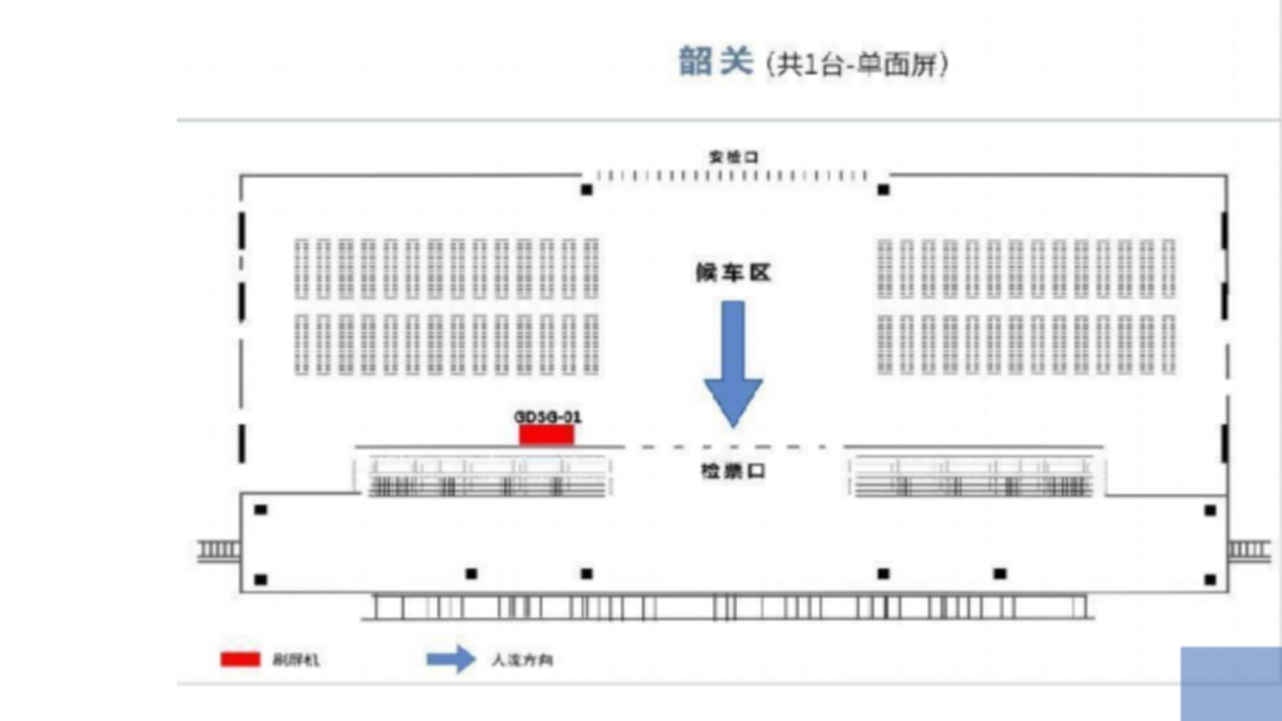 韶关站广告-进站检票口刷屏点位图