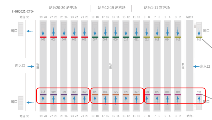 上海虹桥站广告-站台层出站梯顶灯箱位置图