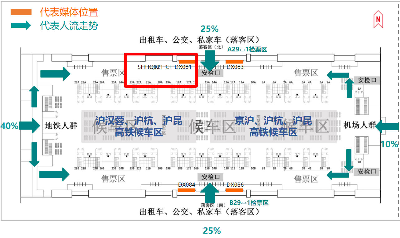 Shanghai Hongqiao Станция Реклама-Световой ящик вестибюля станцииТочечная диаграмма