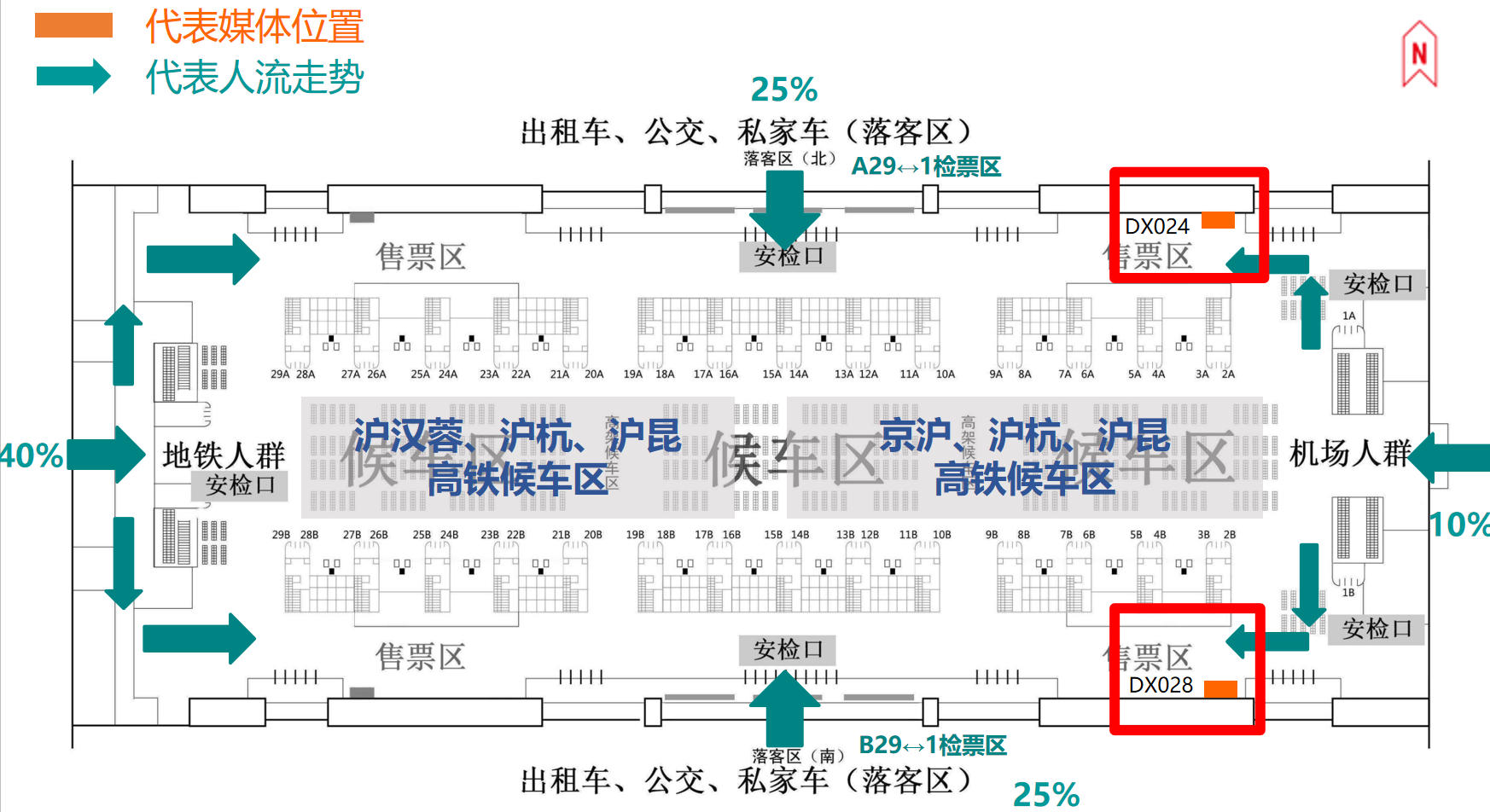 Shanghai Hongqiao Станция Реклама-Набор световых ящиков для северного и южного коридоров.Точечная диаграмма