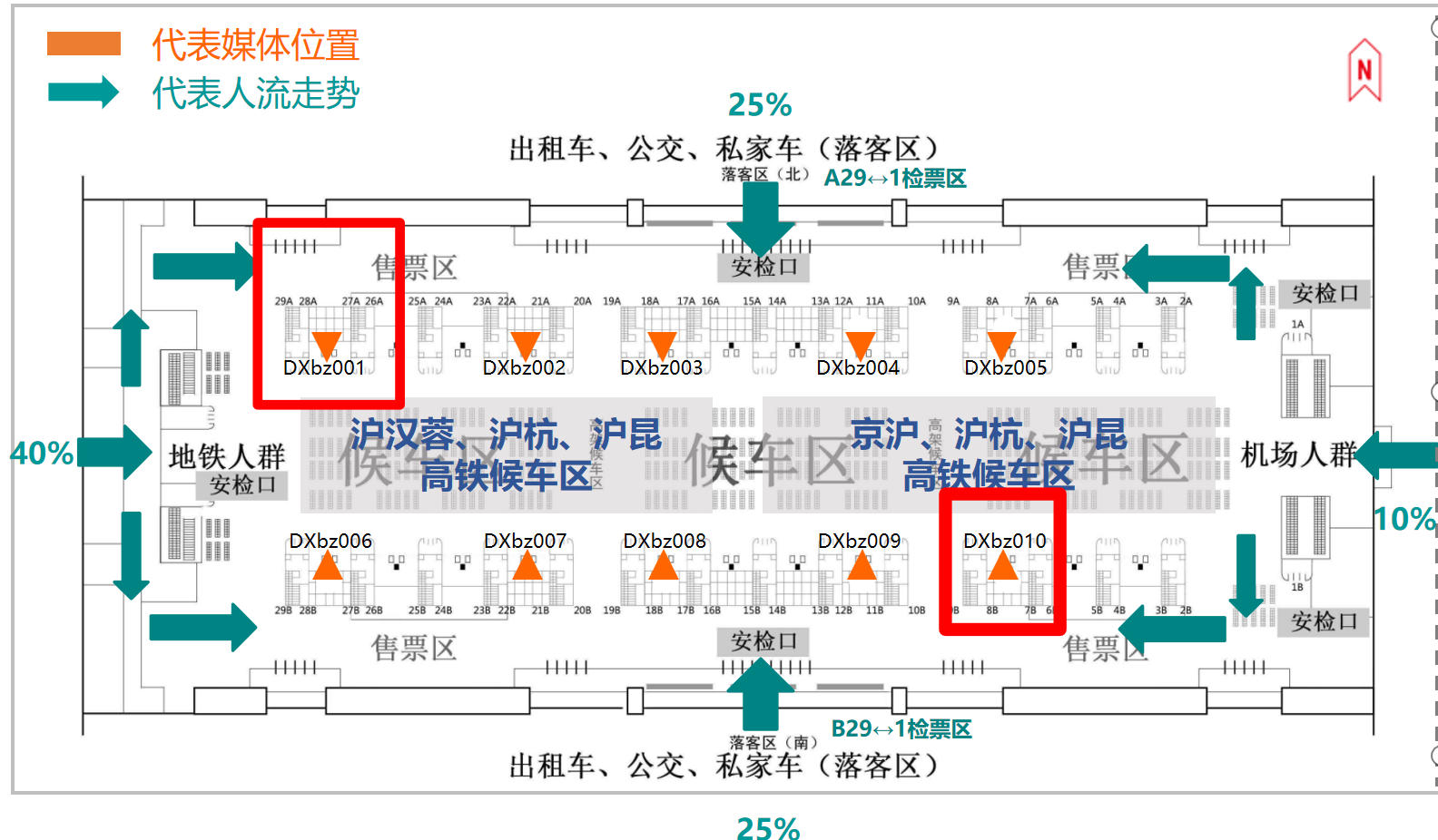 Shanghai Hongqiao Станция Реклама-Световой ящик с тремя столбами в зале ожиданияТочечная диаграмма