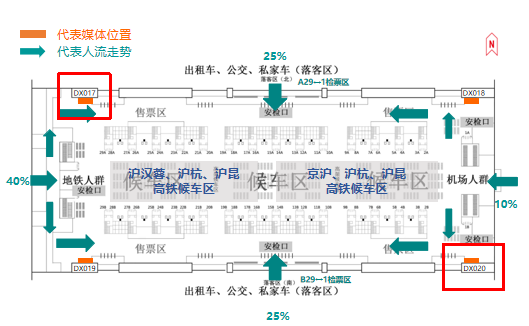 Shanghai Hongqiao Station Advertising-East West Station Security Checkpoint Lightbox Set 2Bitmap