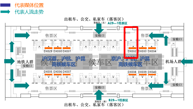 上海虹桥站广告-候车厅检票口上方灯箱点位图