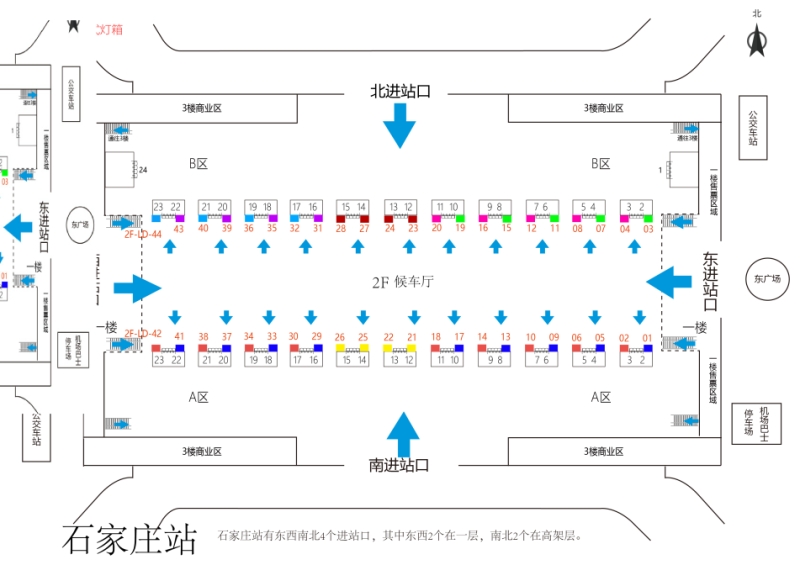 石家庄站广告-候车大厅检票口灯箱套装点位图