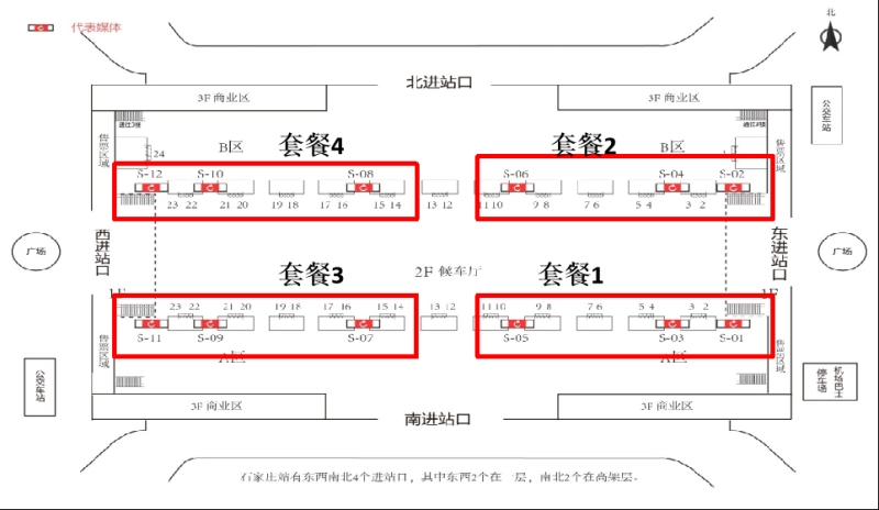 石家庄站广告-候车厅检票口LED屏套装点位图