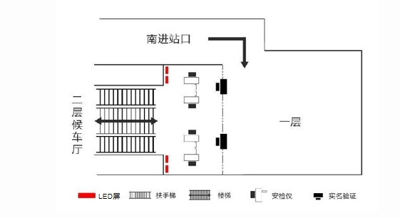 石家庄站广告-安检口LED屏点位图