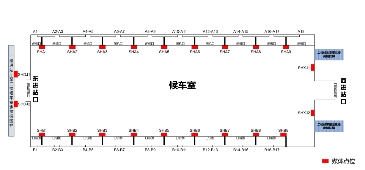 沈阳站广告-候车厅检票口立式灯箱套装点位图