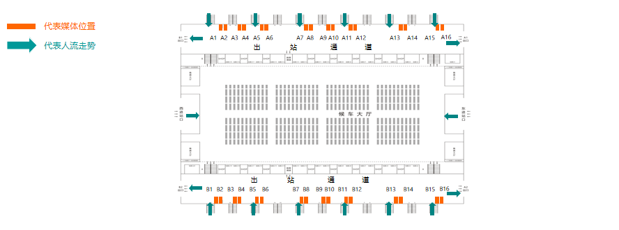 深圳北站广告-出站通道刷屏机套装位置图