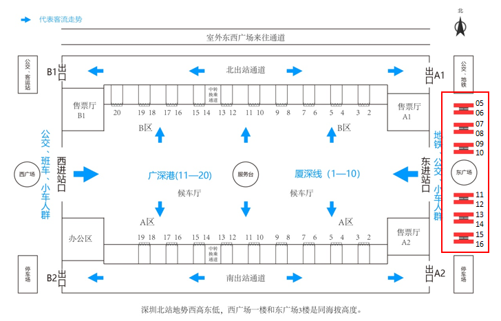 深圳北站广告-东广场进站口大屏套装点位图