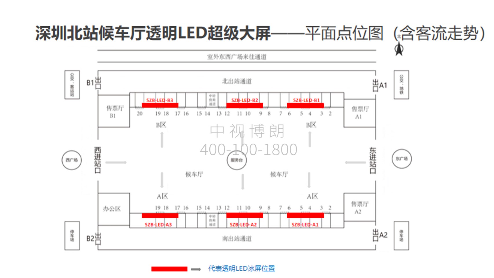 深圳北站广告-候车厅透明LED超级大屏套装位置图