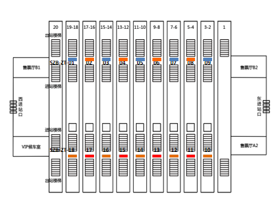 深圳北站广告-站台层楣头灯箱套装位置图