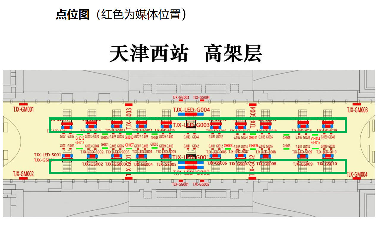 Tianjin Си Станция Реклама-Набор световых ящиков в вестибюле ожиданияТочечная диаграмма