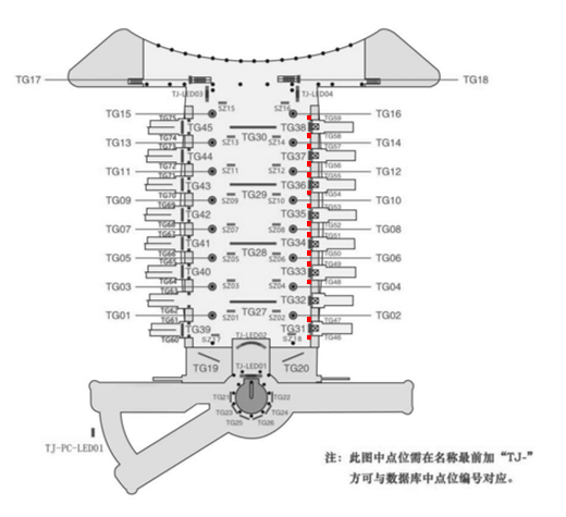 天津站广告-候车厅东侧灯箱套装点位图