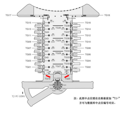 天津站广告-候车厅南墙灯箱套装点位图