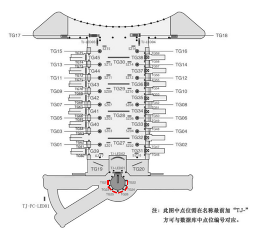 天津站广告-南进站厅柱间围栏套装点位图