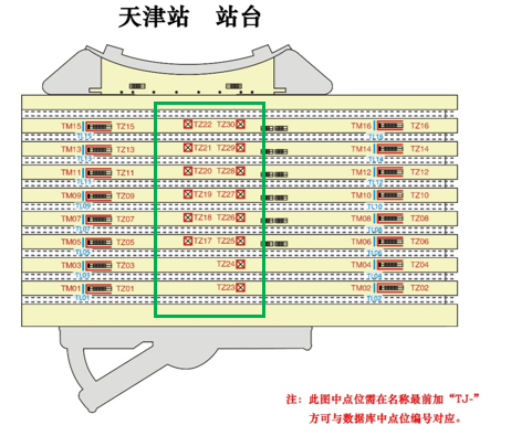 天津站广告-站台层直梯灯箱套装位置图