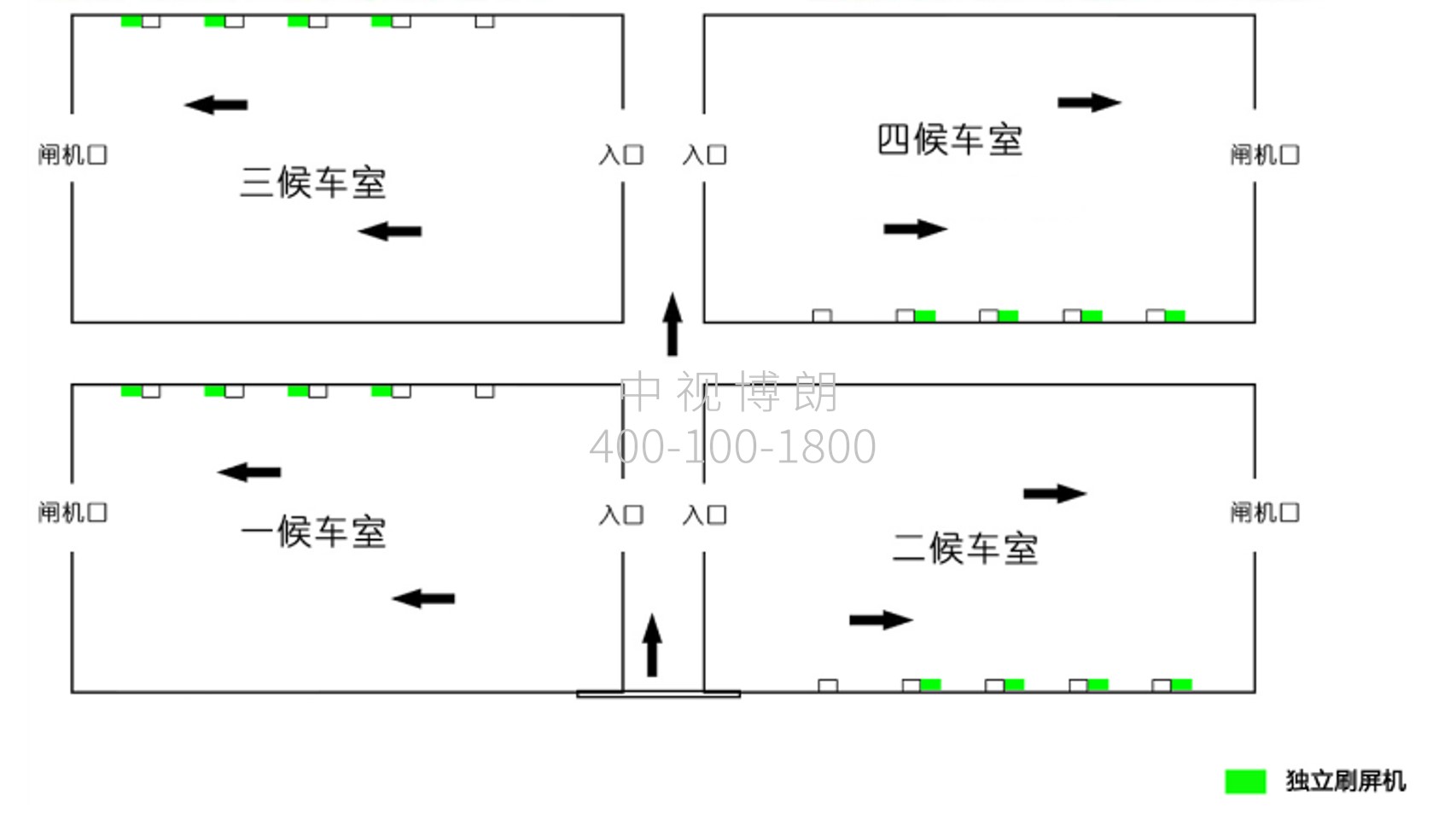 太原站-候车室独立刷屏套装点位图
