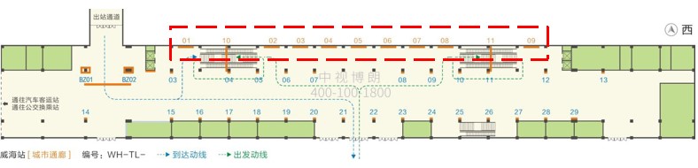 威海站广告-城市通廊墙体灯箱位置图