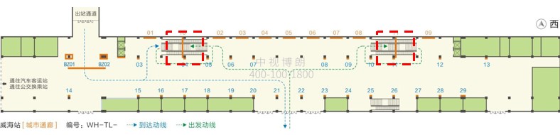 威海站广告-城市通廊扶梯口看板位置图