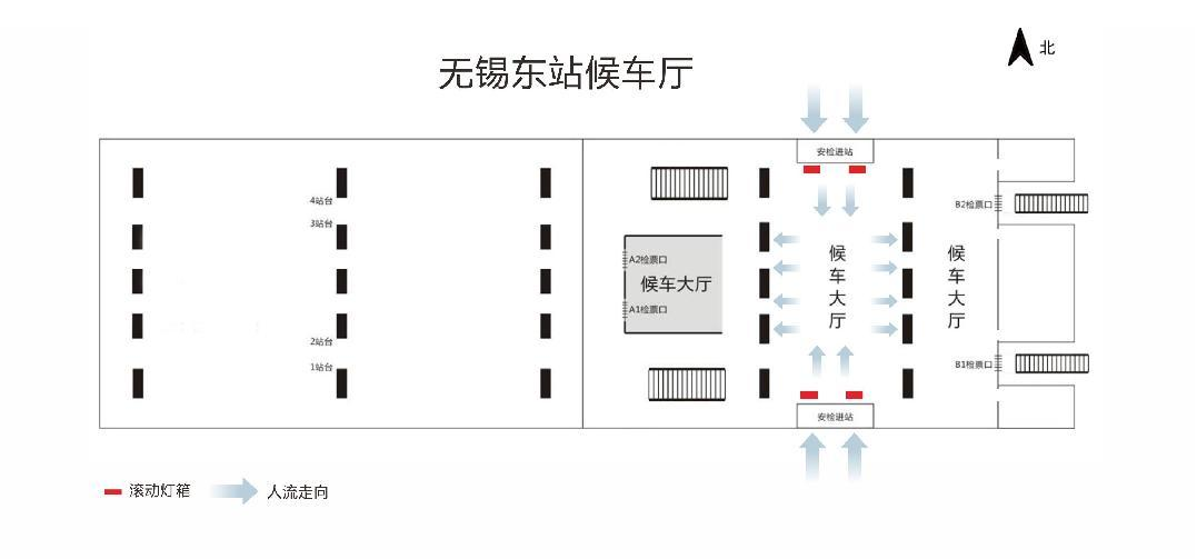 无锡站广告-进站候车厅安检口LED竖屏套装点位图
