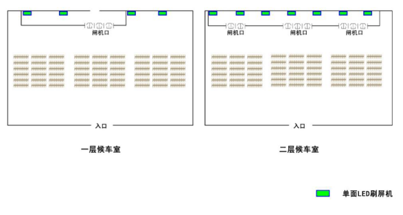 温州南站广告-候车室独立刷屏套装点位图